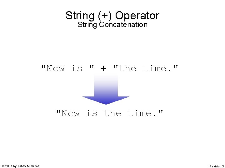 String (+) Operator String Concatenation "Now is " + "the time. " "Now is String (+) Operator String Concatenation "Now is " + "the time. " "Now is
