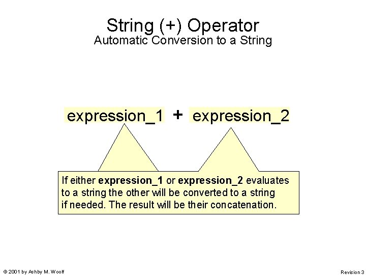 String (+) Operator Automatic Conversion to a String expression_1 + expression_2 If either expression_1 String (+) Operator Automatic Conversion to a String expression_1 + expression_2 If either expression_1