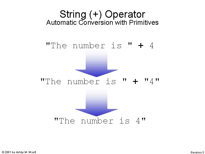 String (+) Operator Automatic Conversion with Primitives "The number is " + 4 "The String (+) Operator Automatic Conversion with Primitives "The number is " + 4 "The