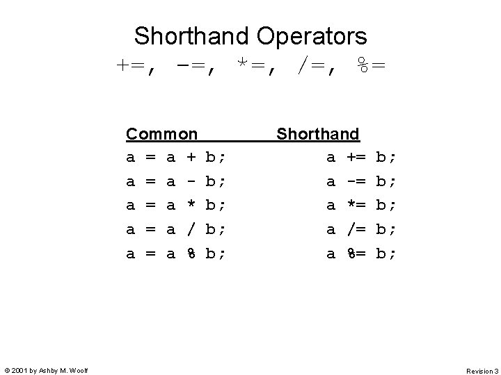 Shorthand Operators +=, -=, *=, /=, %= Common a = a + a = Shorthand Operators +=, -=, *=, /=, %= Common a = a + a =