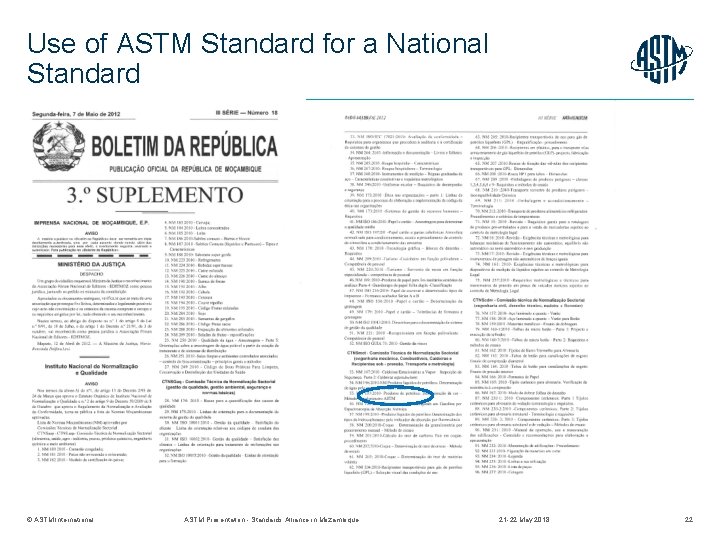 Use of ASTM Standard for a National Standard © ASTM International ASTM Presentation -