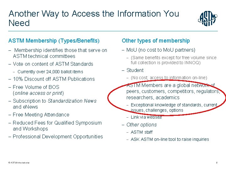 Another Way to Access the Information You Need ASTM Membership (Types/Benefits) Other types of