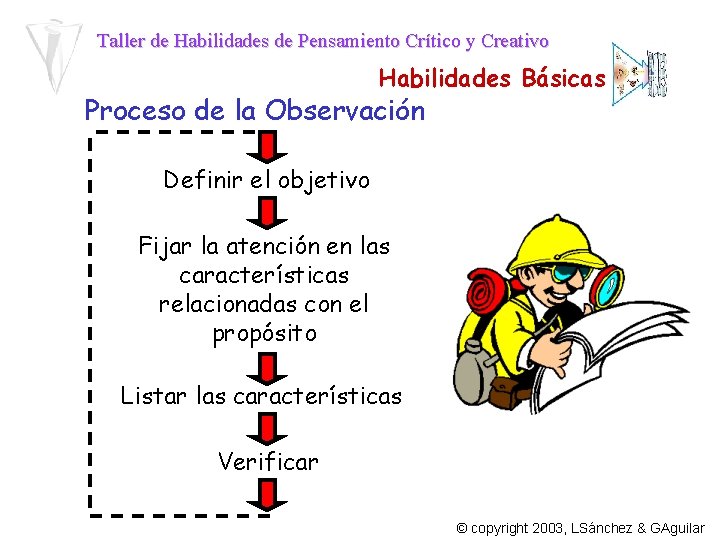 Taller de Habilidades de Pensamiento Crítico y Creativo Habilidades Básicas Proceso de la Observación