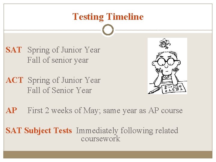 Testing Timeline SAT Spring of Junior Year Fall of senior year ACT Spring of