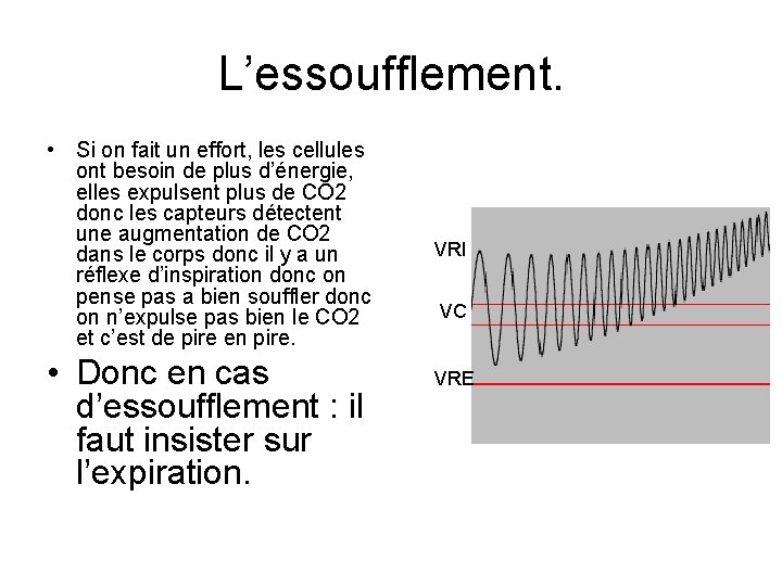 L’essoufflement. • Si on fait un effort, les cellules ont besoin de plus d’énergie,