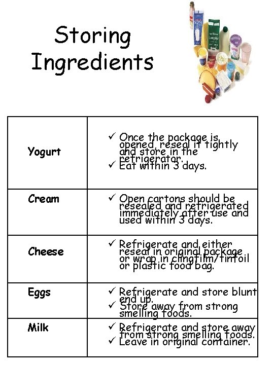 Storing Ingredients Yogurt Cream Cheese Eggs Milk ü Once the package is opened, reseal