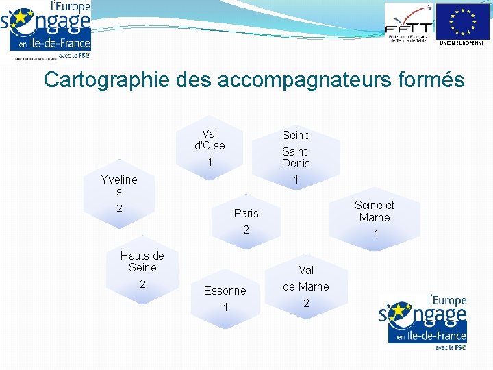 UNION EUROPENNE Cartographie des accompagnateurs formés Val d'Oise Seine Saint. Denis 1 1 Yveline