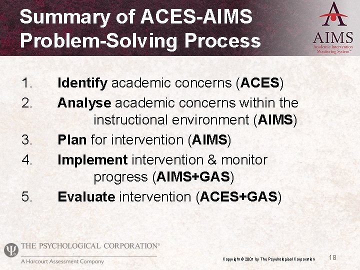 Summary of ACES-AIMS Problem-Solving Process 1. 2. 3. 4. 5. Identify academic concerns (ACES)