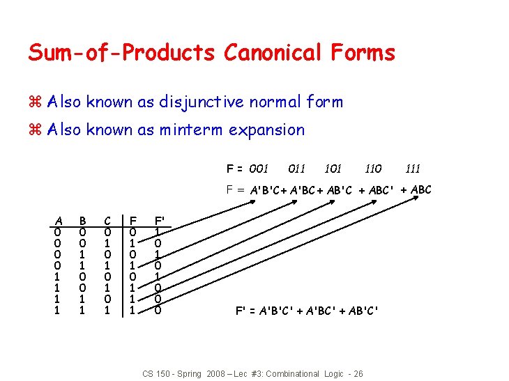 Sum-of-Products Canonical Forms z Also known as disjunctive normal form z Also known as