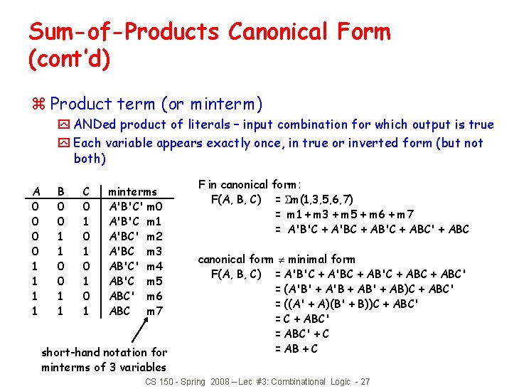 Sum-of-Products Canonical Form (cont’d) z Product term (or minterm) y ANDed product of literals