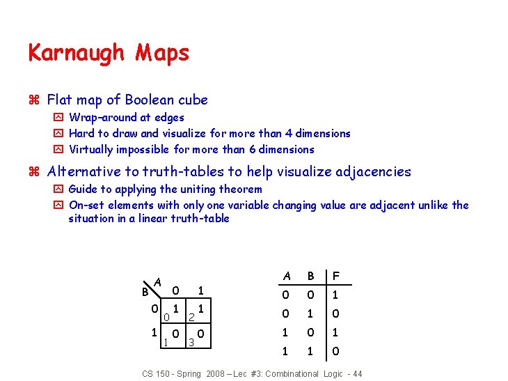 Karnaugh Maps z Flat map of Boolean cube y Wrap–around at edges y Hard