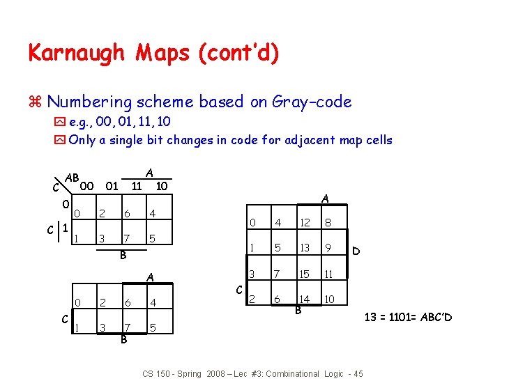 Karnaugh Maps (cont’d) z Numbering scheme based on Gray–code y e. g. , 00,