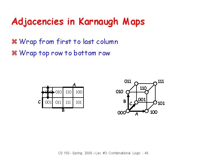 Adjacencies in Karnaugh Maps z Wrap from first to last column z Wrap top