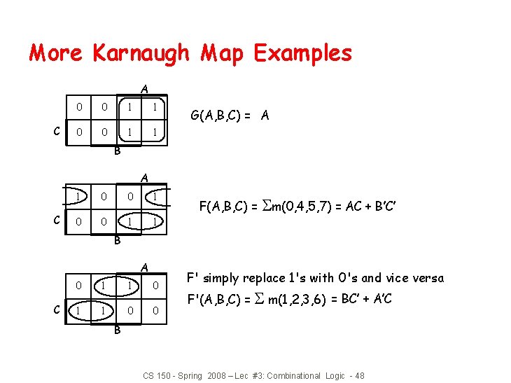 More Karnaugh Map Examples A C 0 0 1 1 G(A, B, C) =