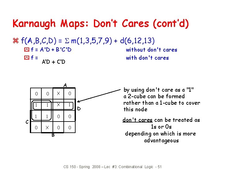 Karnaugh Maps: Don’t Cares (cont’d) z f(A, B, C, D) = m(1, 3, 5,