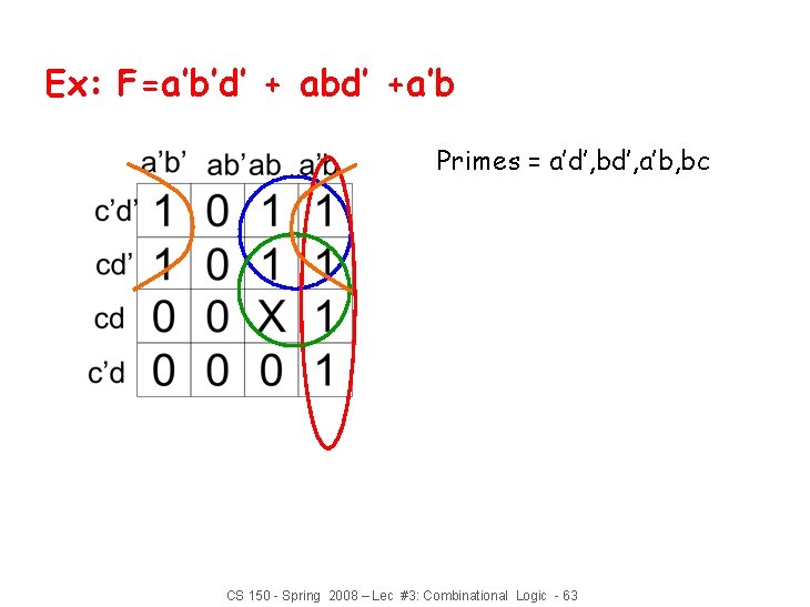 Ex: F=a’b’d’ + abd’ +a’b Primes = a’d’, bd’, a’b, bc CS 150 -