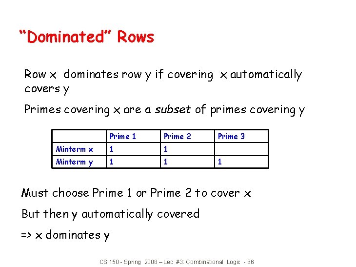 “Dominated” Rows Row x dominates row y if covering x automatically covers y Primes