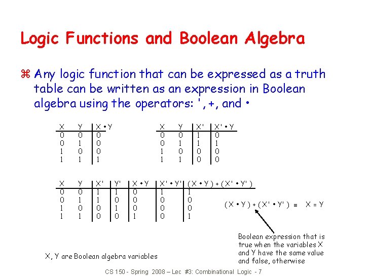 Logic Functions and Boolean Algebra z Any logic function that can be expressed as