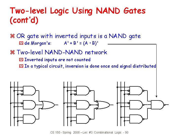 Two-level Logic Using NAND Gates (cont’d) z OR gate with inverted inputs is a