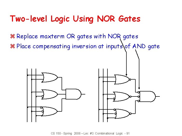 Two-level Logic Using NOR Gates z Replace maxterm OR gates with NOR gates z