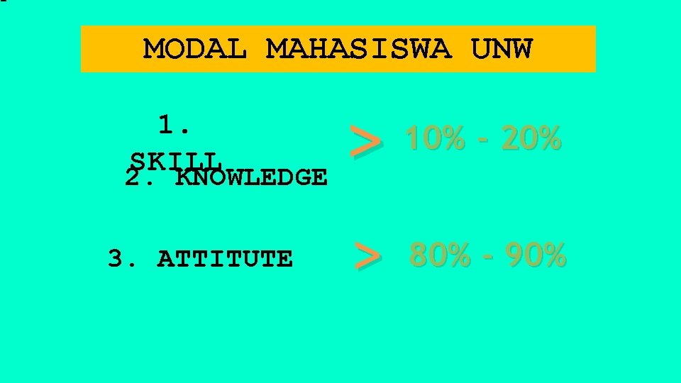 MODAL MAHASISWA UNW 1. SKILL 2. KNOWLEDGE 3. ATTITUTE > 10% - 20% >