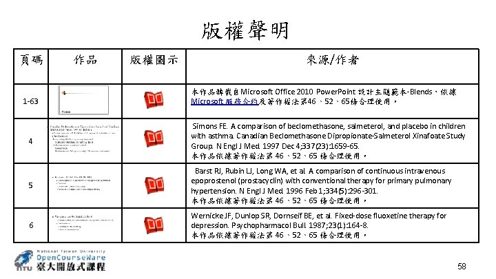 版權聲明 頁碼 1 -63 作品 版權圖示 來源/作者 本作品轉載自Microsoft Office 2010 Power. Point 設計主題範本-Blends，依據 Microsoft