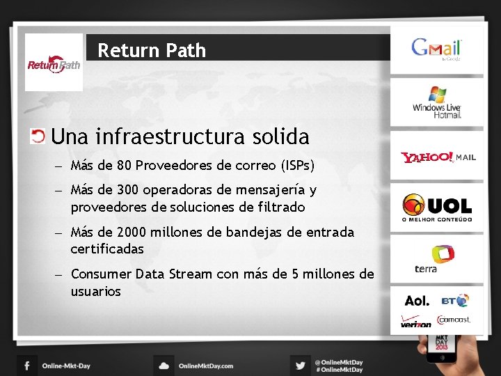 Return Path Una infraestructura solida – Más de 80 Proveedores de correo (ISPs) –