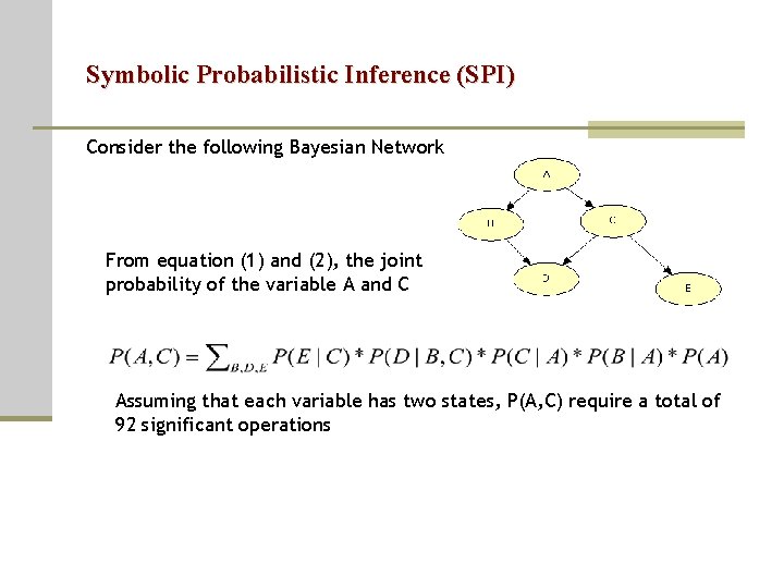 Symbolic Probabilistic Inference (SPI) Consider the following Bayesian Network From equation (1) and (2),
