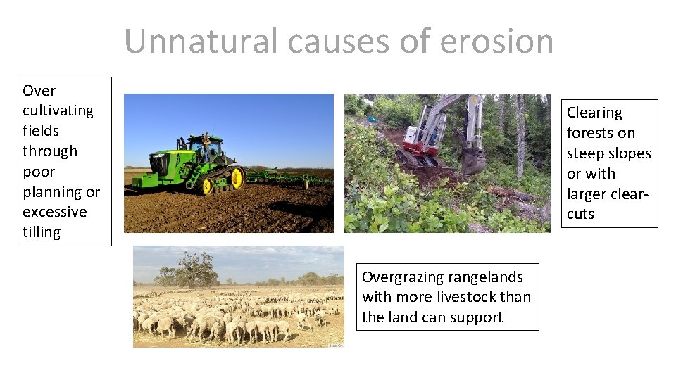 Unnatural causes of erosion Over cultivating fields through poor planning or excessive tilling Clearing