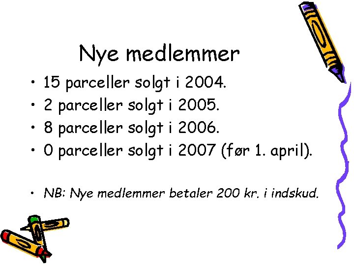 Nye medlemmer • • 15 parceller solgt i 2004. 2 parceller solgt i 2005.