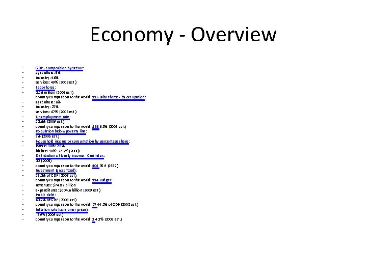 Economy - Overview • • • • • • • • GDP - composition