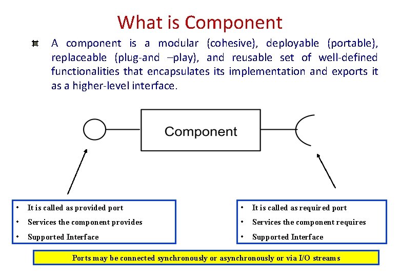 What is Component A component is a modular (cohesive), deployable (portable), replaceable (plug-and –play), What is Component A component is a modular (cohesive), deployable (portable), replaceable (plug-and –play),