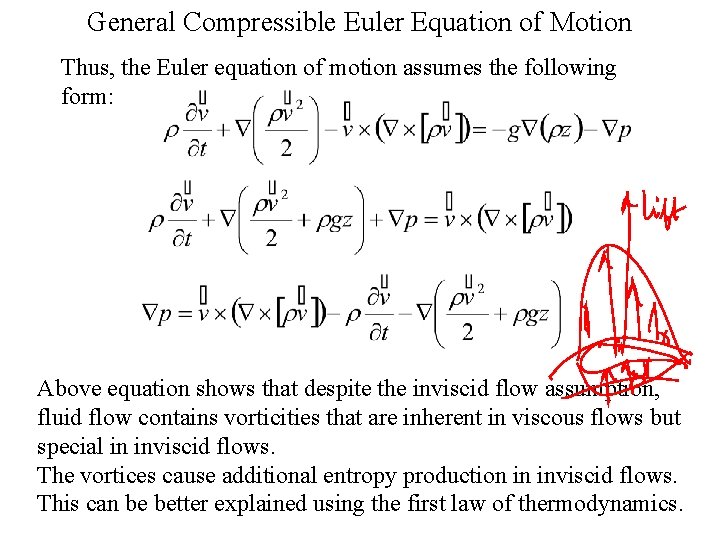 General Compressible Euler Equation of Motion Thus, the Euler equation of motion assumes the