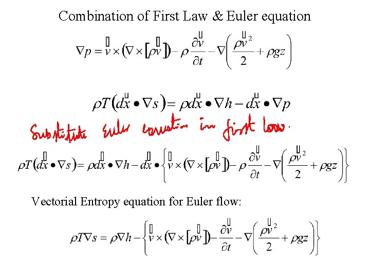 Combination of First Law & Euler equation Vectorial Entropy equation for Euler flow: 