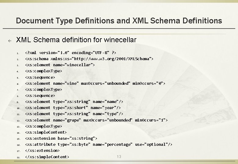 Document Type Definitions and XML Schema Definitions ß XML Schema definition for winecellar 1.