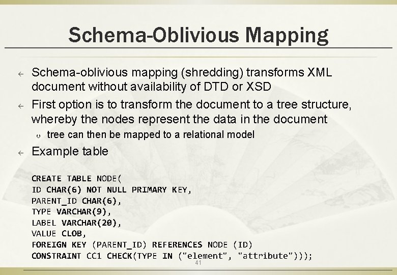 Schema-Oblivious Mapping ß ß Schema-oblivious mapping (shredding) transforms XML document without availability of DTD