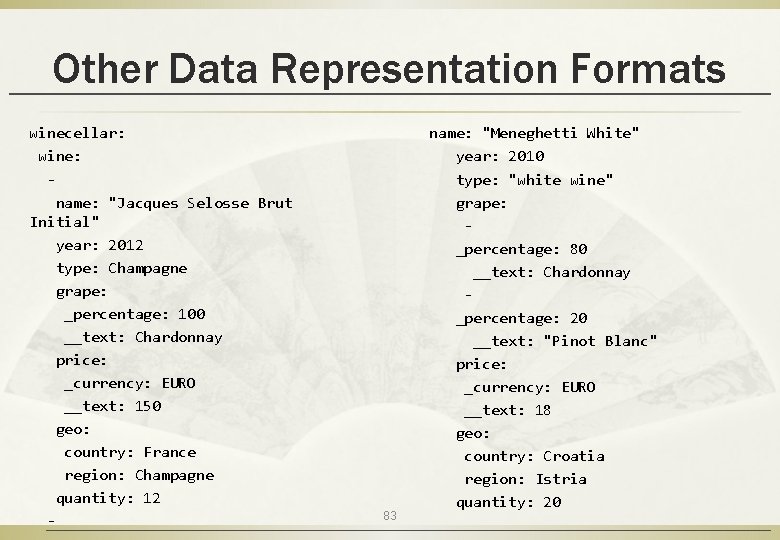 Other Data Representation Formats winecellar: wine: name: "Jacques Selosse Brut Initial" year: 2012 type: