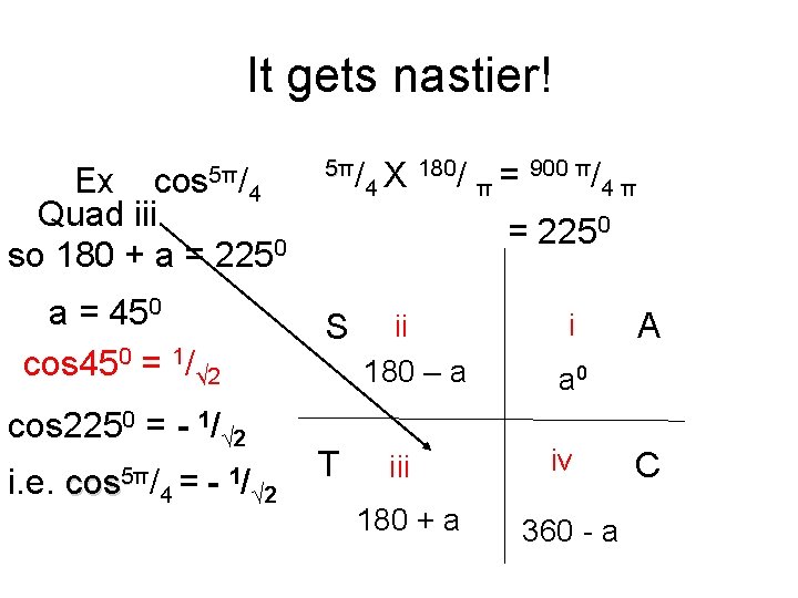 It gets nastier! cos 5π/ Ex 4 Quad iii so 180 + a =