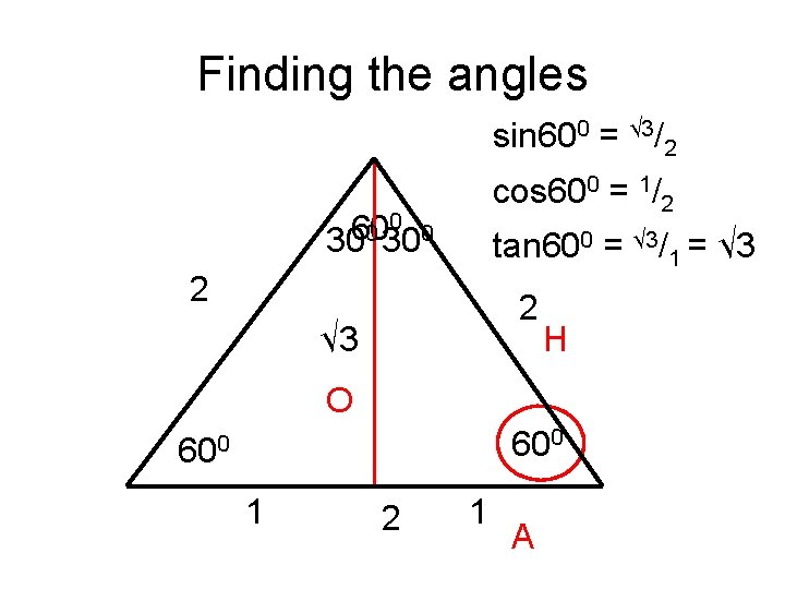 Finding the angles sin 600 = √ 3/2 cos 600 = 1/2 0 60