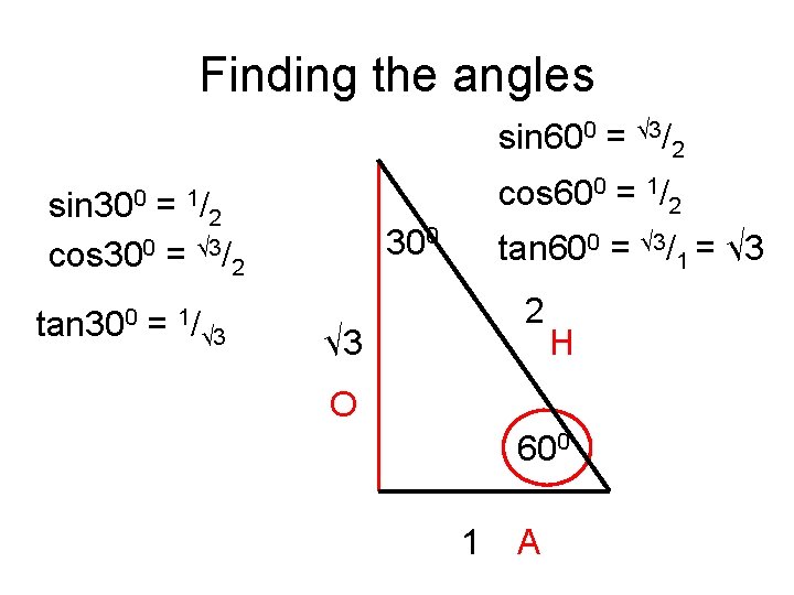 Finding the angles sin 600 = √ 3/2 sin 300 cos 600 = 1/2