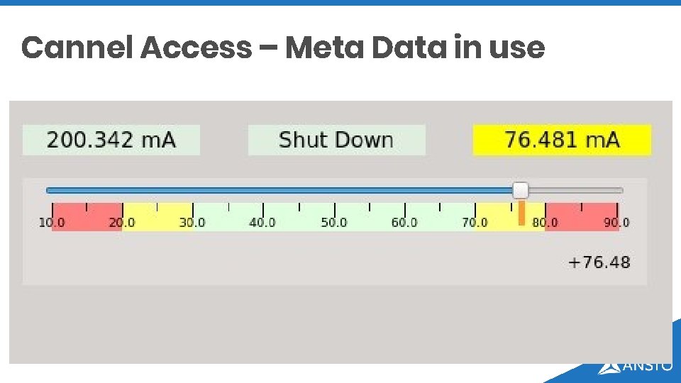 Cannel Access – Meta Data in use 