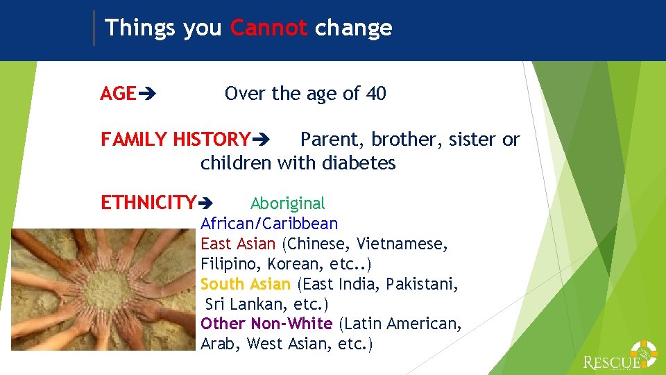 Things you Cannot change AGE Over the age of 40 FAMILY HISTORY Parent, brother,