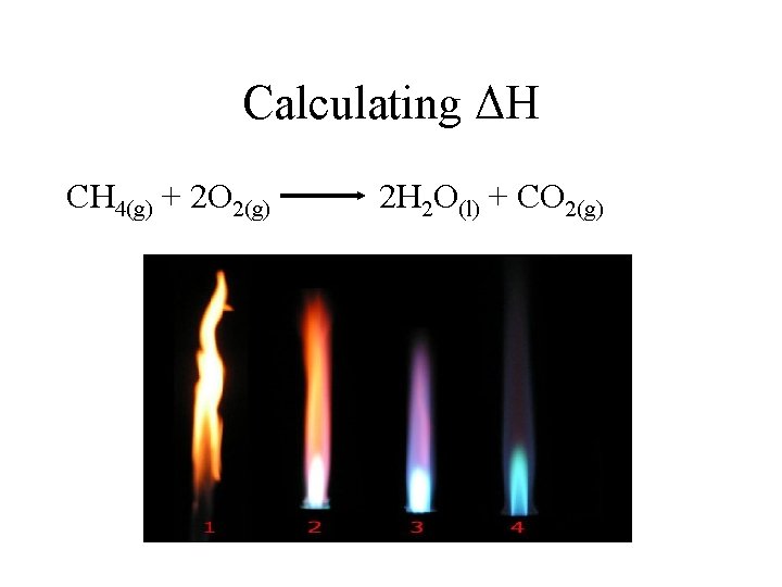 Calculating ΔH CH 4(g) + 2 O 2(g) 2 H 2 O(l) + CO