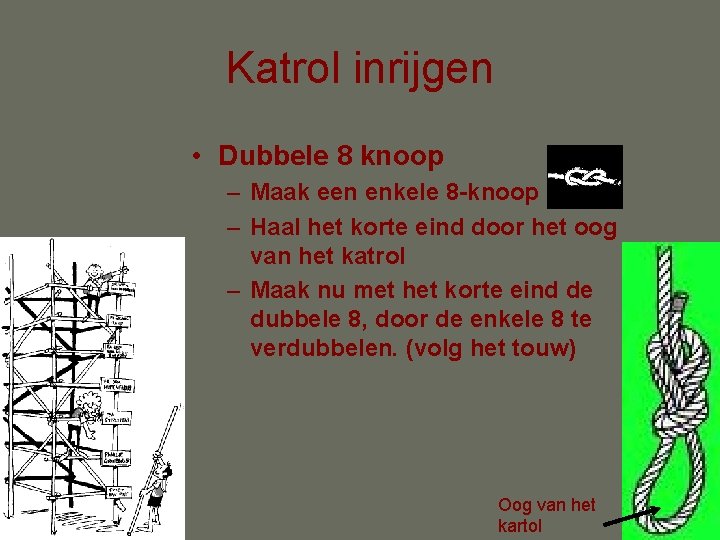 Katrol inrijgen • Dubbele 8 knoop – Maak een enkele 8 -knoop – Haal