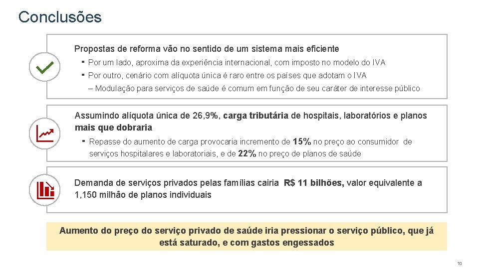 Conclusões Propostas de reforma vão no sentido de um sistema mais eficiente ▪ ▪