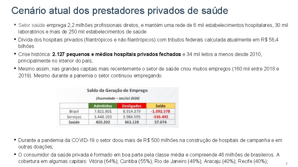 Cenário atual dos prestadores privados de saúde • Setor saúde emprega 2, 2 milhões