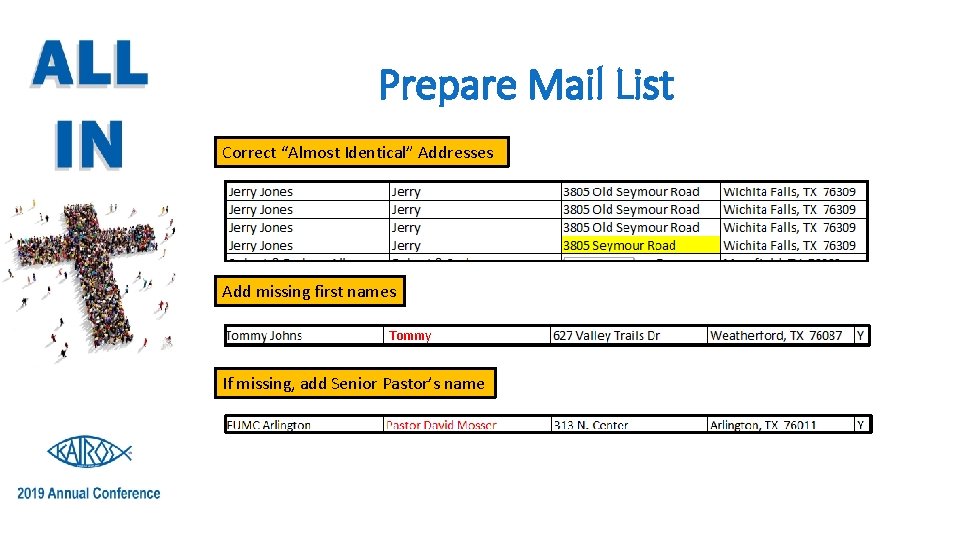 Prepare Mail List Correct “Almost Identical” Addresses Add missing first names Tommy If missing,