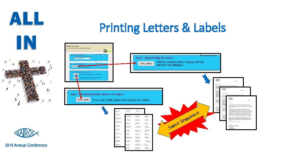 Printing Letters & Labels e e Sam nc e u Seq 