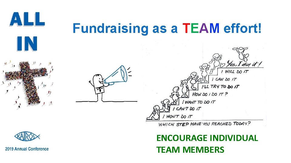 Fundraising as a TEAM effort! ENCOURAGE INDIVIDUAL TEAM MEMBERS 