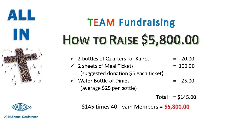 TEAM Fundraising HOW TO RAISE $5, 800. 00 2 bottles of Quarters for Kairos